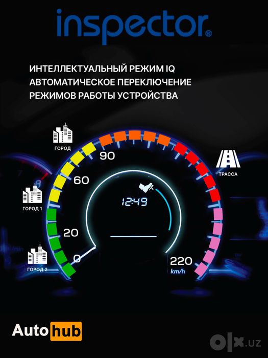 Inspector Split Air | Антирадар | Antiradar | Радар детектор