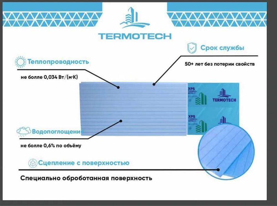 Пенаплекс (TermoTech) оптом ва дона 8400 сум