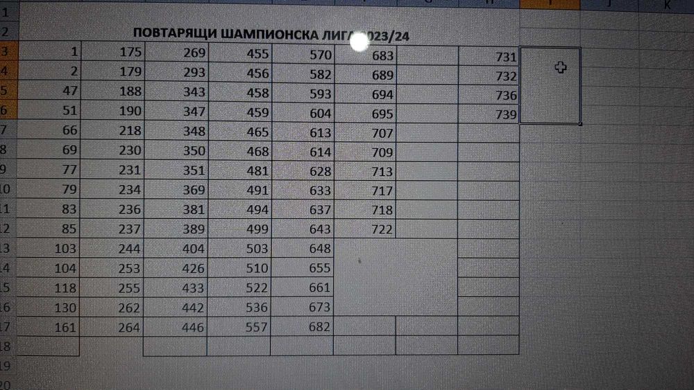 Стикери Шампионска лига 2023/24