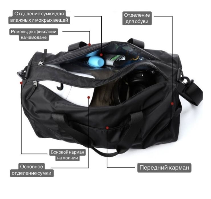 Дорожная, спортивная сумка