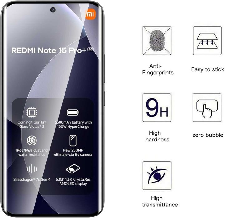 Стъклен протектор Full Glue за Redmi Note 15 Pro+ 5G, Poco M8 Pro 5G, Redmi Note 15