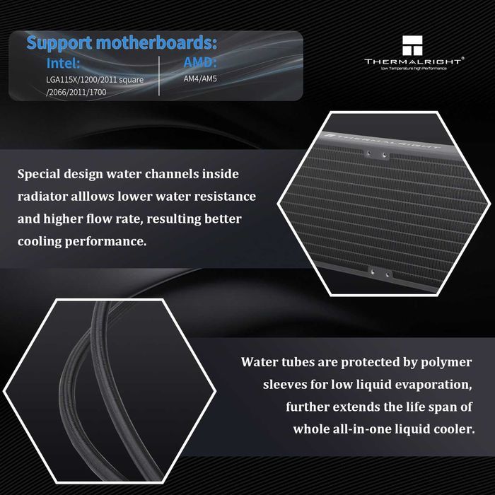 Cooler CPU lichid Thermalright Frozen Edge 360 Negru AIO PWM Intel AMD