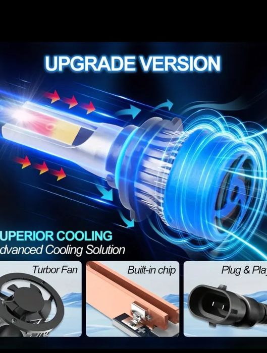 Лед крушки за фарове H7 и H11