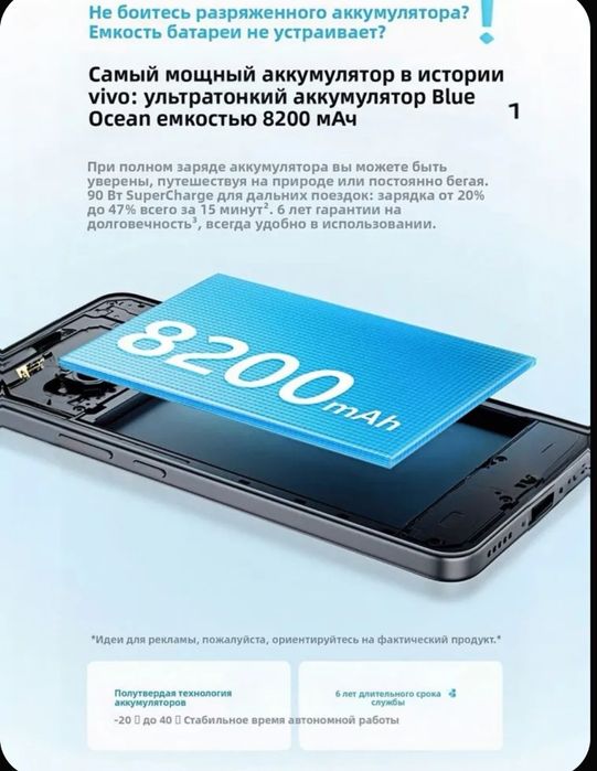 Vivo Y500 5G Китай