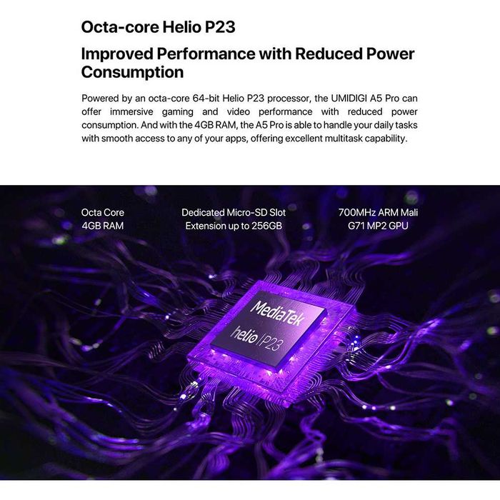 UMIDIGI A5 pro Глобальная версия