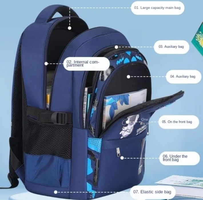 Школьный рюкзак! Сумка для школьника!