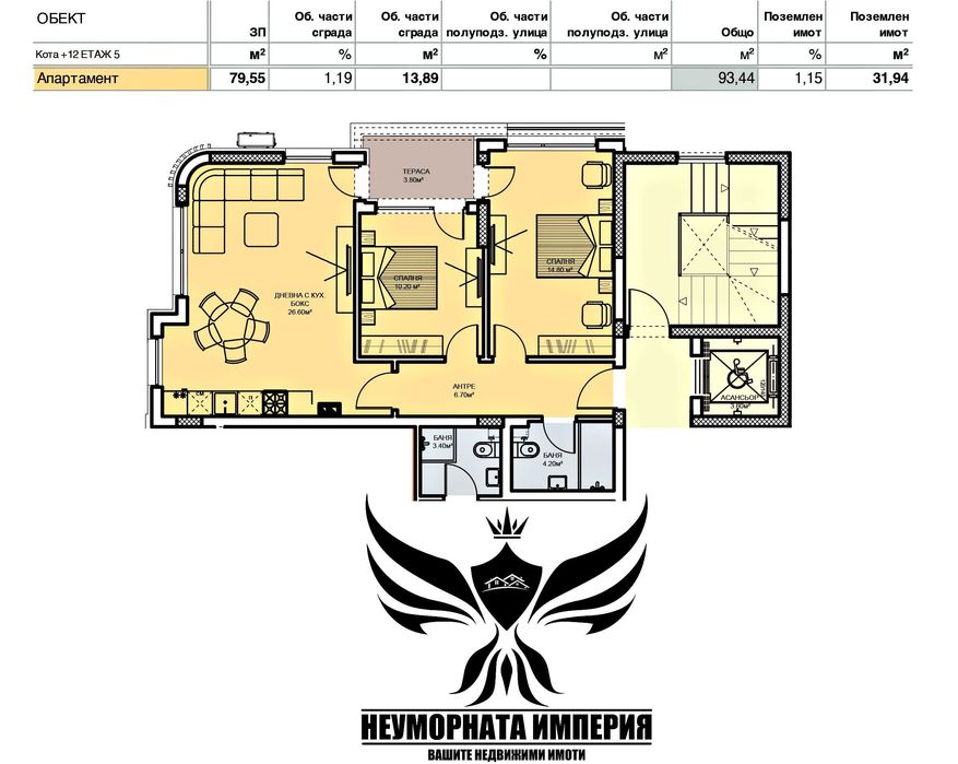 Продавам нов тристаен 93кв.м. 5ет. с гараж гр.Асеновград кв.Запад