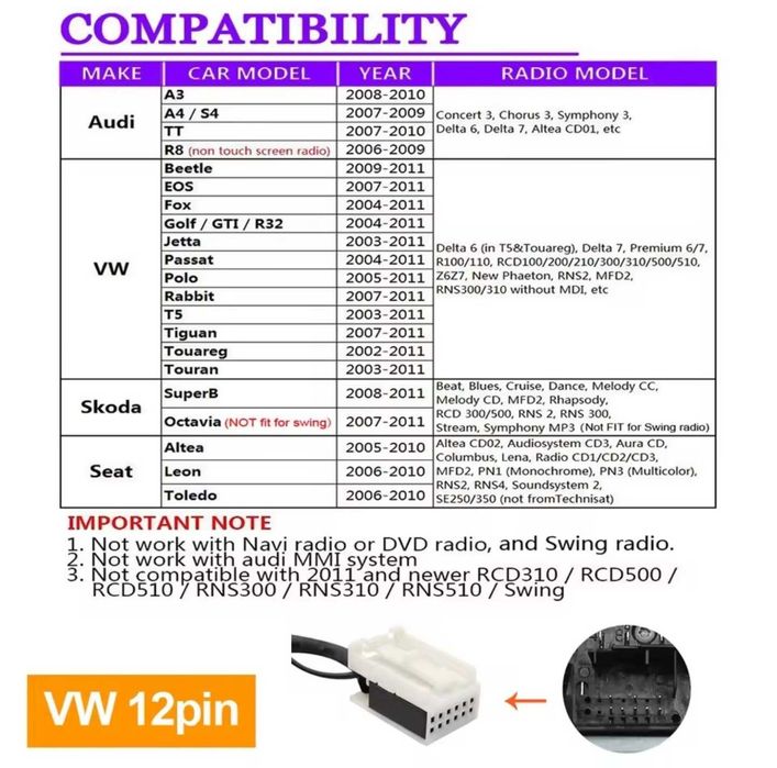 Adaptor Auto Original În loc la CD Changer cu USB/Stick + Jack/AUX