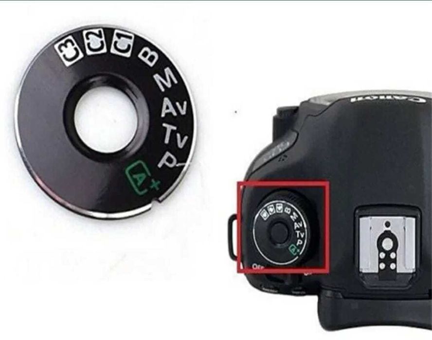 Buton selector Canon 5d mark III IV rotita moduri tablita
