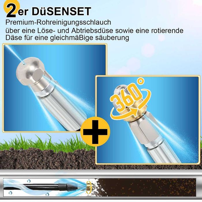 Нов маркуч за отпушване канали 20m С ДВЕ ДЮЗИ за KÄRCHER, BOSCH и др.