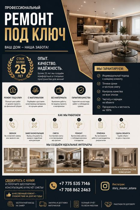 Ремонт квартир и офисов  под ключ