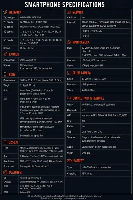 redmi note 17 pro 5g