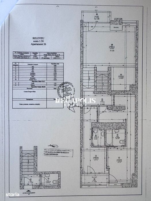 Apartament de Lux | Poiana Brașov | Investitie
