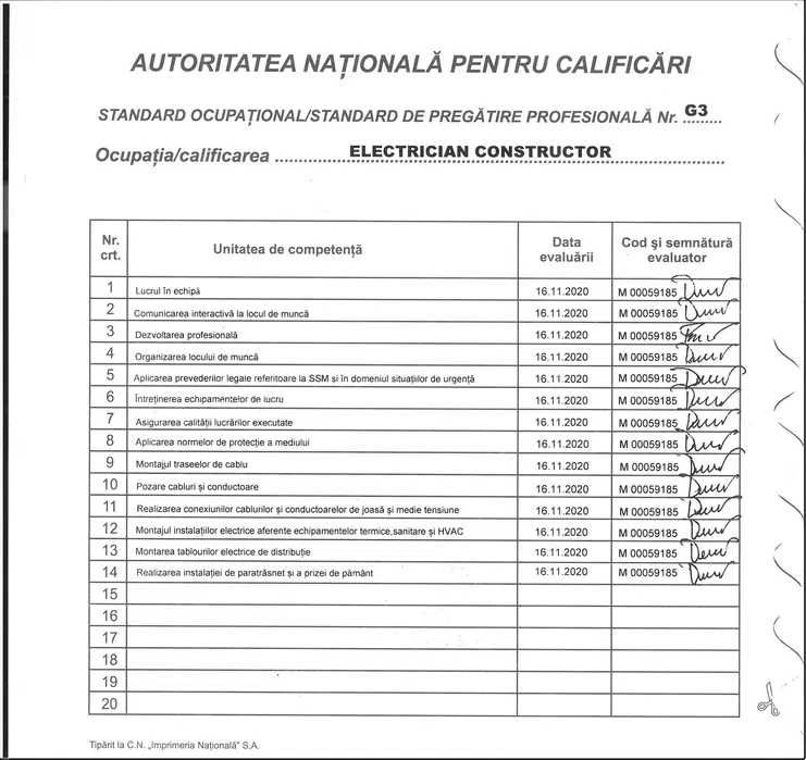 Cursuri de calificare pe meserii