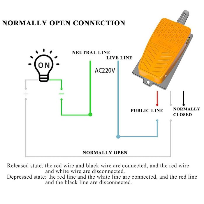 НОВ! Метален педален превключвател – моментен, устойчив, IP54