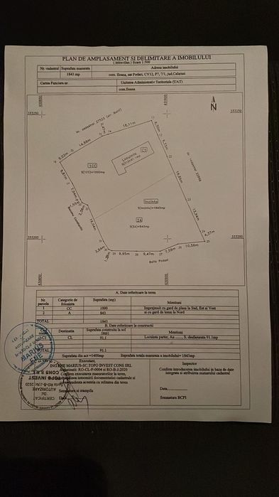 Teren intravilan de  vanzare Podari
