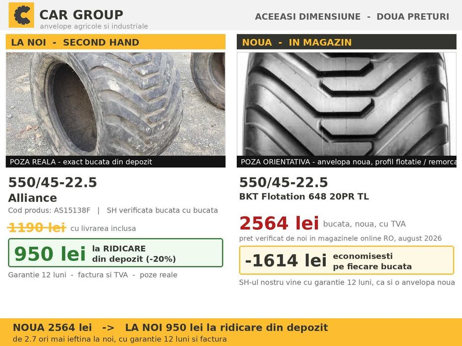 Anvelope Cauciucuri 550/45-22.5 550 45 22.5 55045225 550 45-22.5 Alliance Buldo Incarcator Utilaje Diagonal SH Second Hand GARANTIE Garantie 1 An