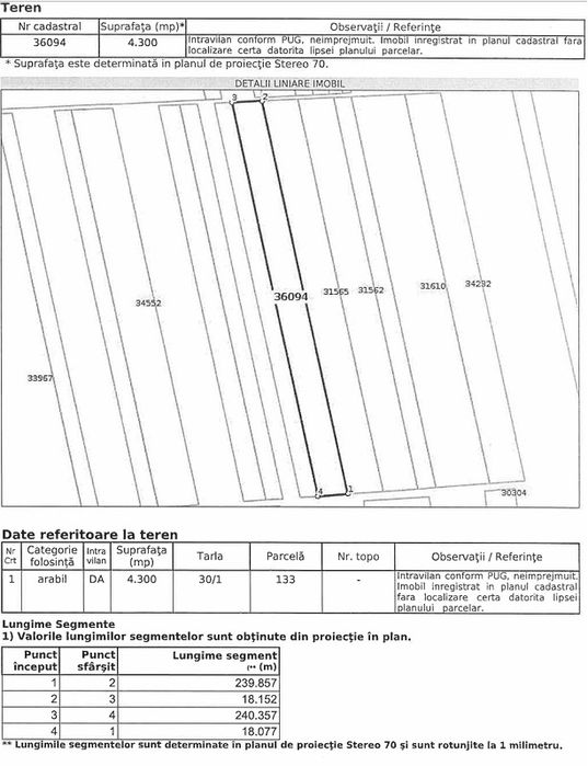 Teren 4.300 m2 lângă lac – Bolintin Deal, zona Baumit / Carieră – 7 €/mp