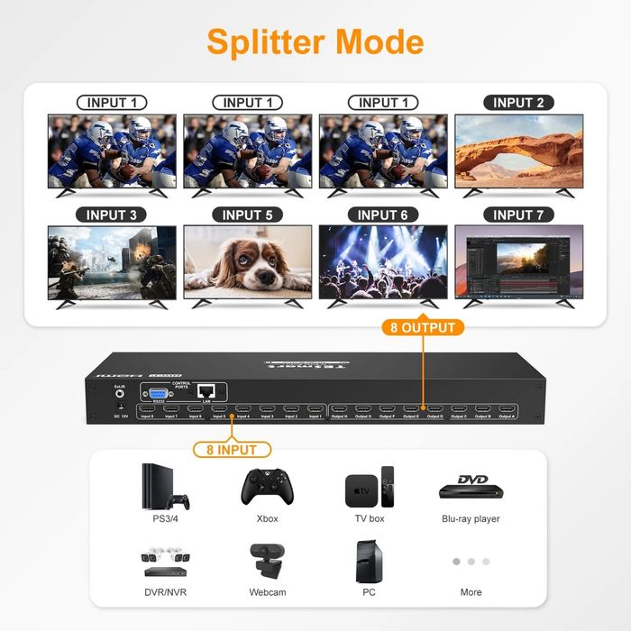 HDMI Matrix 8x8 от TESmart
