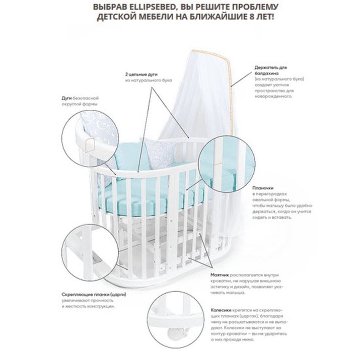 Детская Кровать Ellipsebed