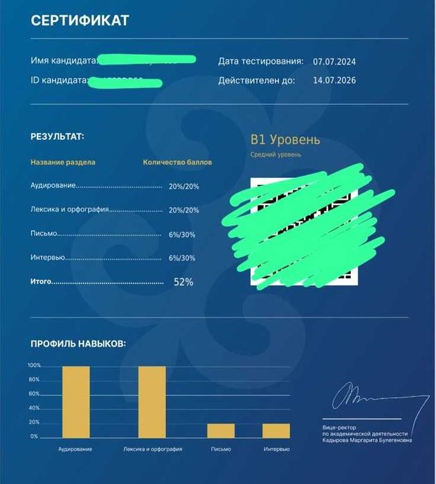 QRT (Qazaq Resmi Test) — помогу сдать