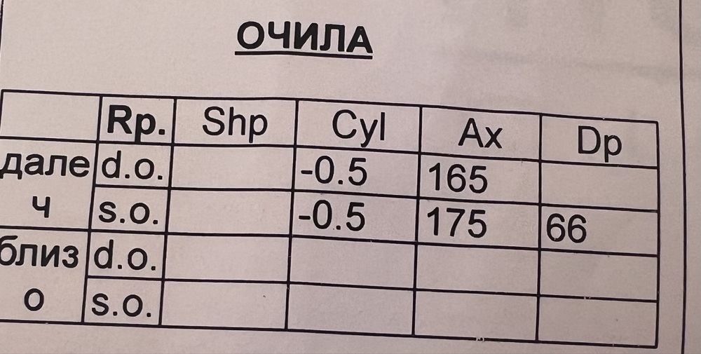 Ray Ban оригинални