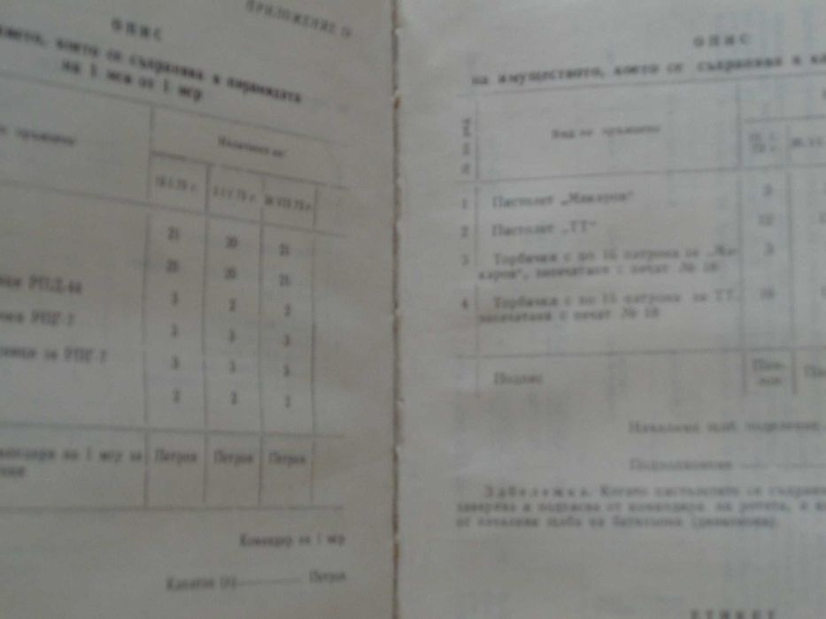 Продавам;  Ръковод. за поддър, съхр. и експ. на въор и бой п. Част 1-2