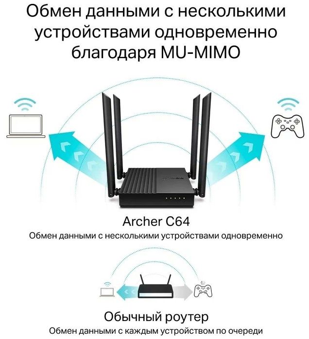 Tplink ax12 orginal