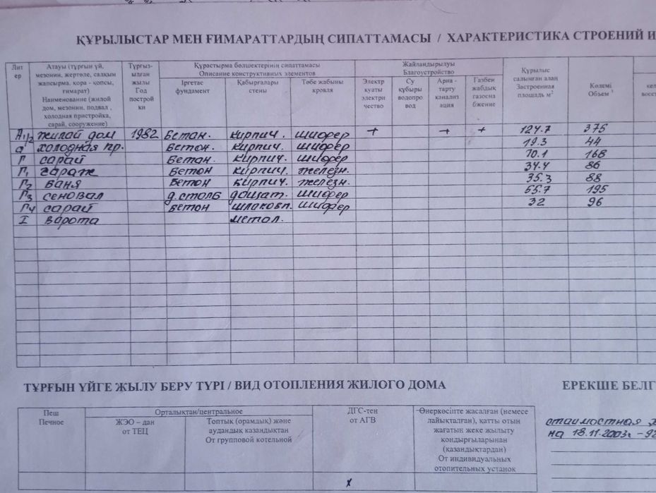 Продается дом в с. Заречное