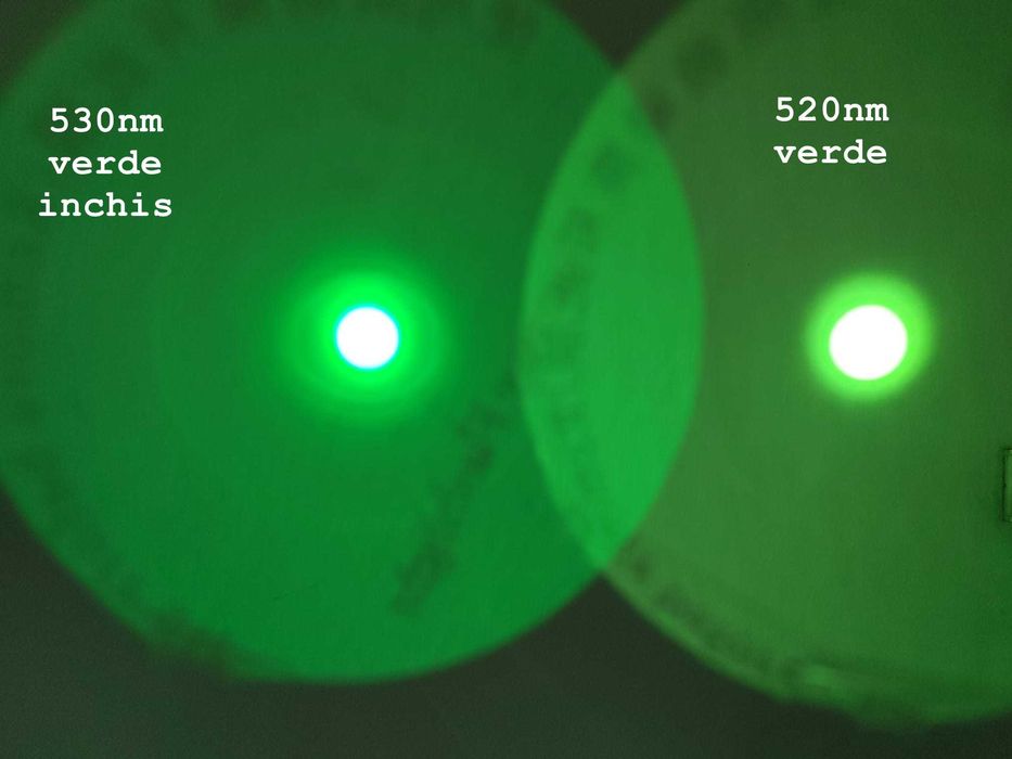 Convoy L21B cu led VERDE - 520nm Sighisoara • OLX.ro