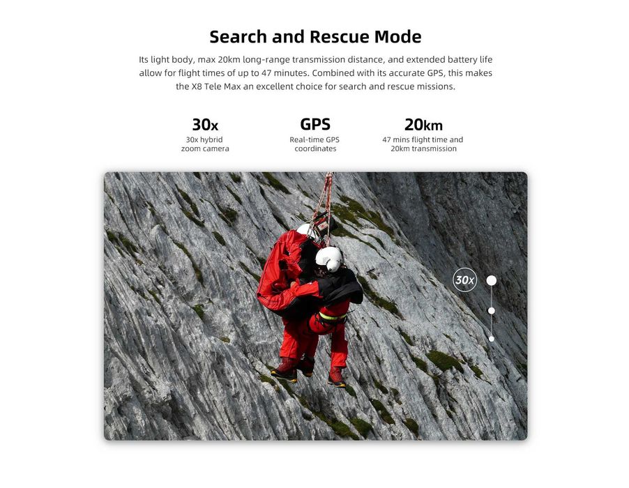 Промоция Fimi X8 Tele Max, 20 км, 47 мин,30 zoom, 48Mp, двойна камера