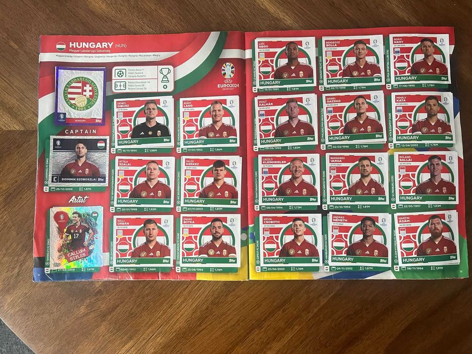 Album Topps euro 2024 Complet