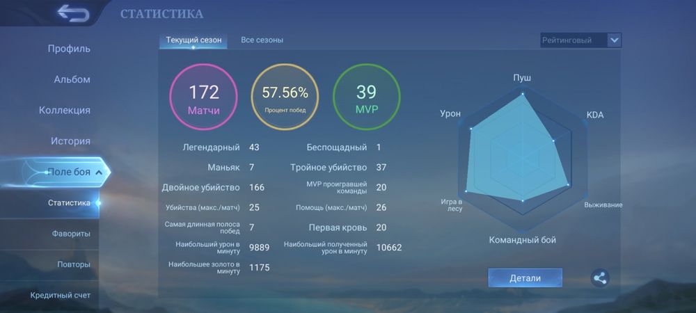 Mobile Legends Bang Bang