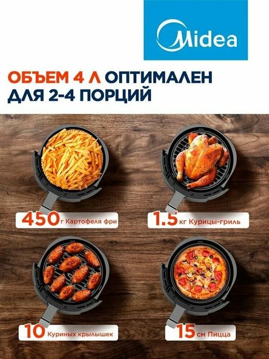 Аэрогриль Midea MAF-1040
