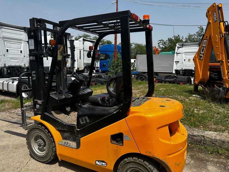 Închiriere motostivuitor încarcare descarcare marfa paleti stivuitor