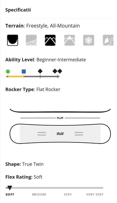 Placa snowboard  fete