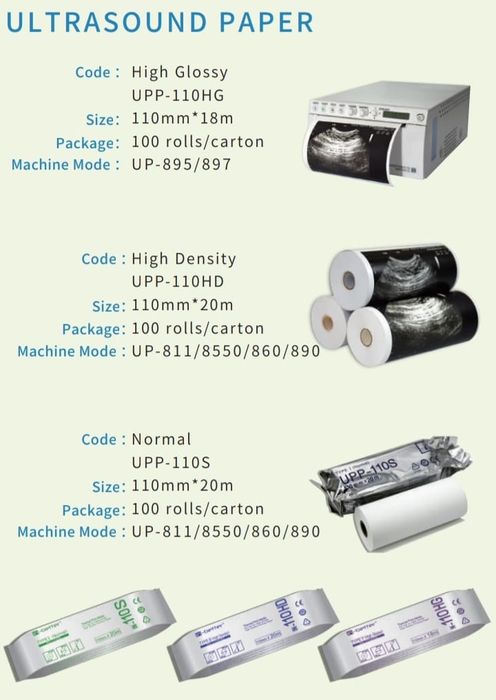 Защита от рентген