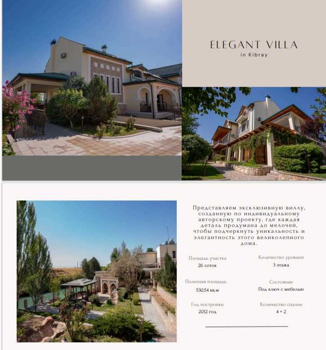 Элитная загородная резиденция с бассейном и SPA | Кибрай
