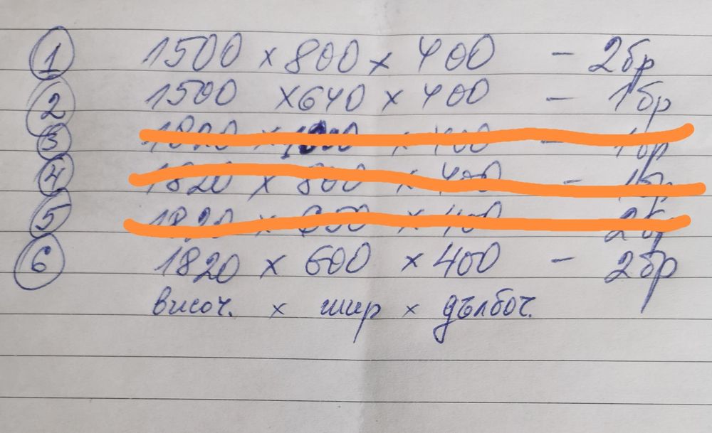 Разпродажба Щендери от ПДЧ