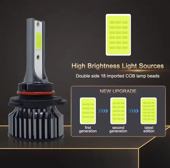 LED крушки H11 3000k