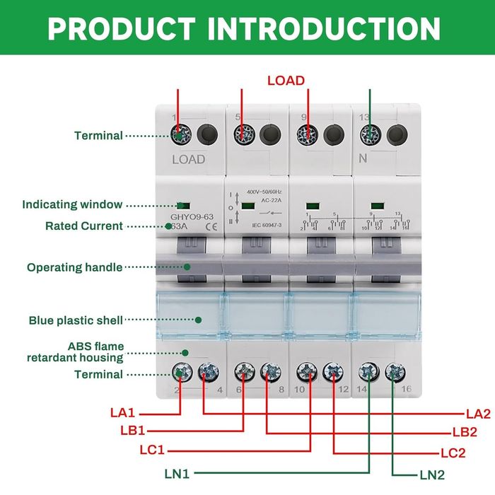 Comutator manual sursă 63A 400V 4P Jadeshay – transfer switch DIN