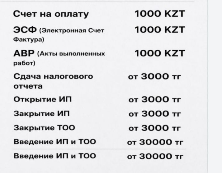 Бухгалтерские услуги онлайн