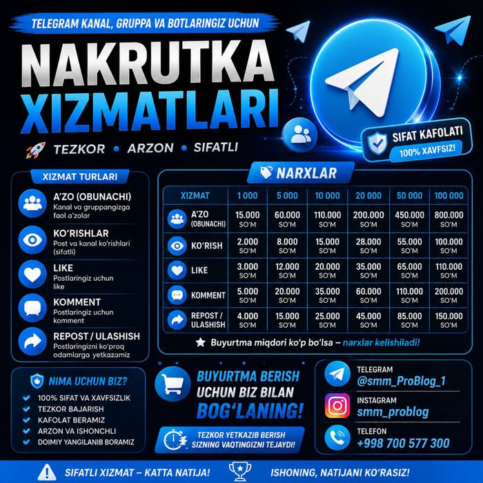 Biznesingizni avtamatlashtish