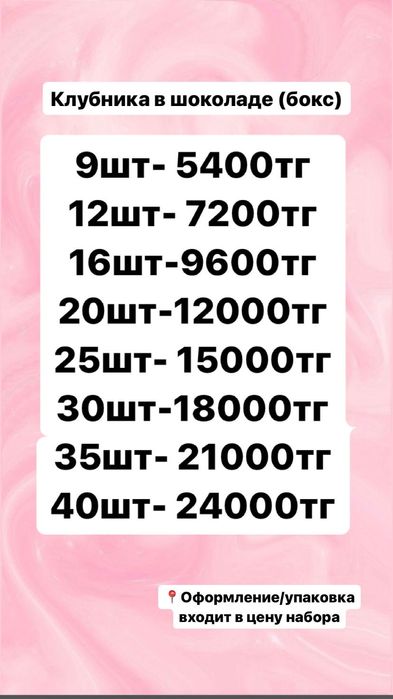 Финики в шоколаде /клубника в шоколаде