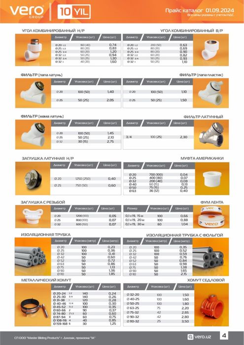 Vero веро труба фитинг