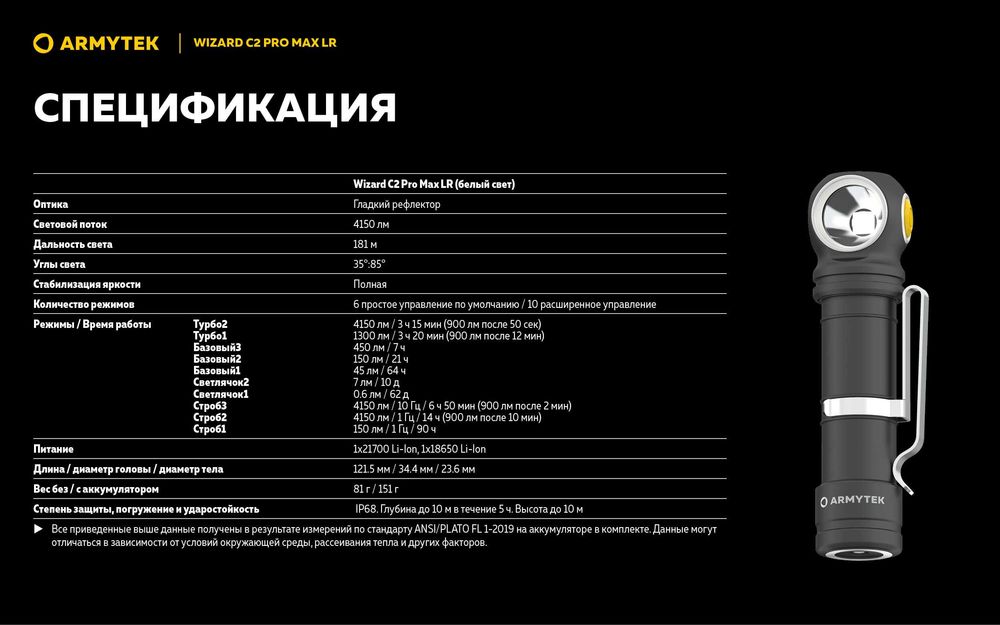 Мульти Фонарь Armytek Wizard C2 PRO Max Magnet USB LR