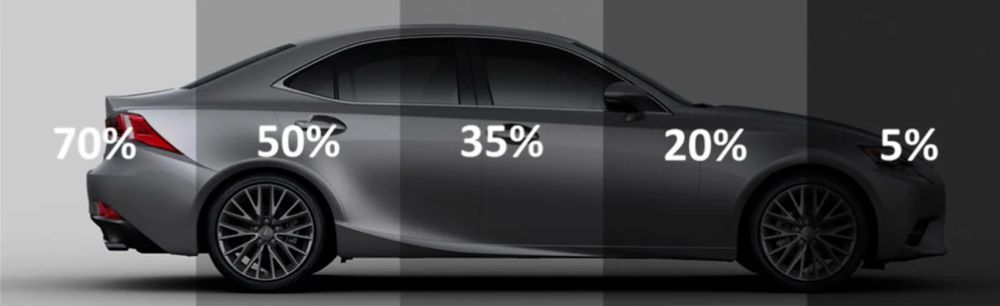Профессиональная тонировка авто