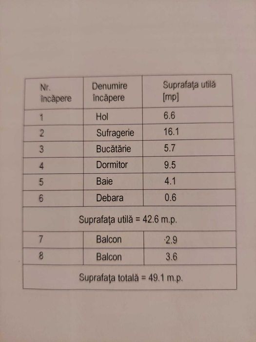 Vand apartament 2 camere, str. Termocentralei (vizavi de Kaufland)