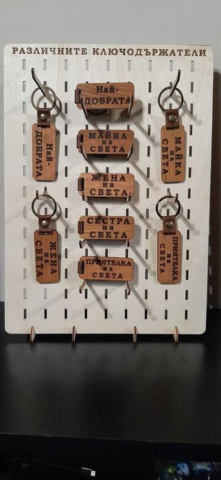 Най-добрите дървени ключодържатели