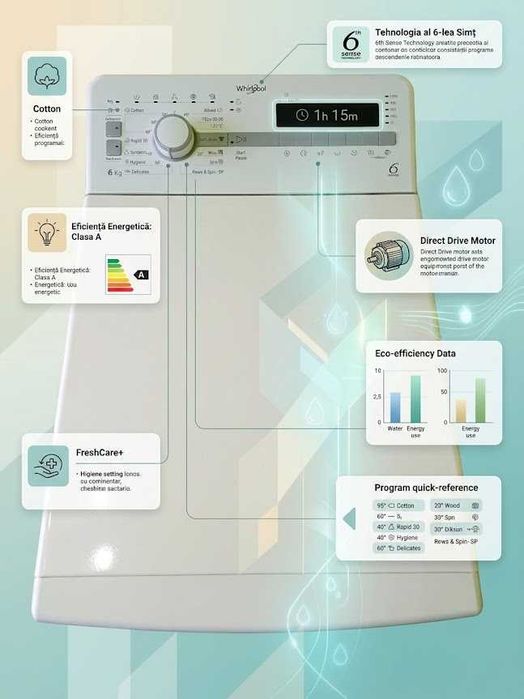 Mașină de spălat verticală Whirlpool TDLR 6040S EU/N